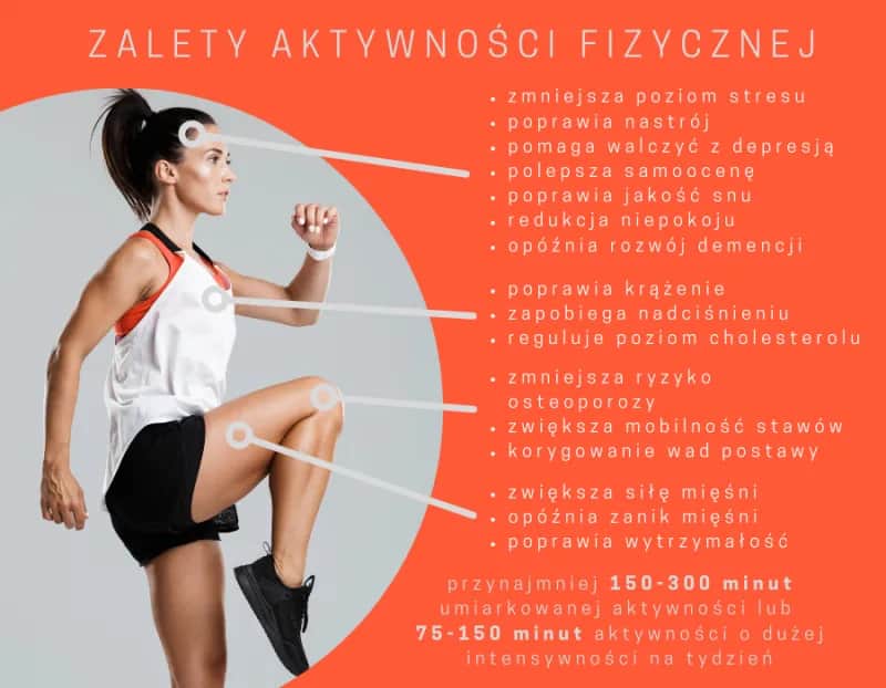Ile kalorii spala trening cardio? Poznaj liczby i strategie!